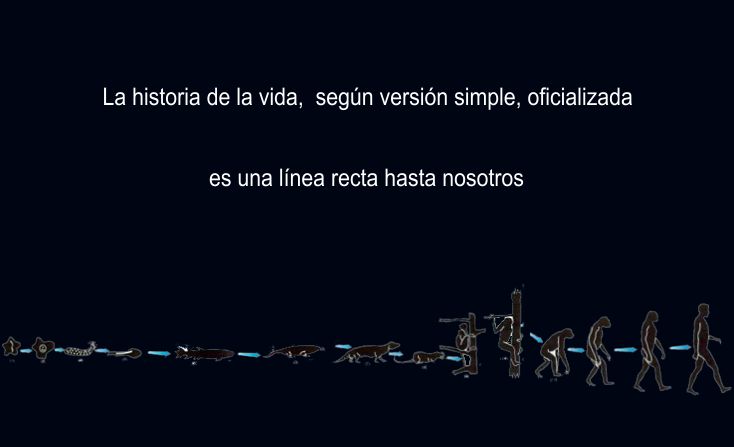 Enigmas Notables